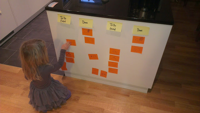 kid with scrum board